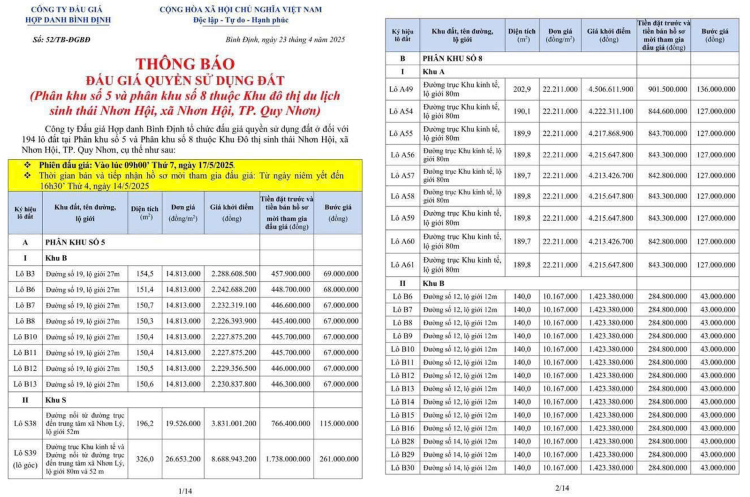 đất nền nhơn hội gia lai